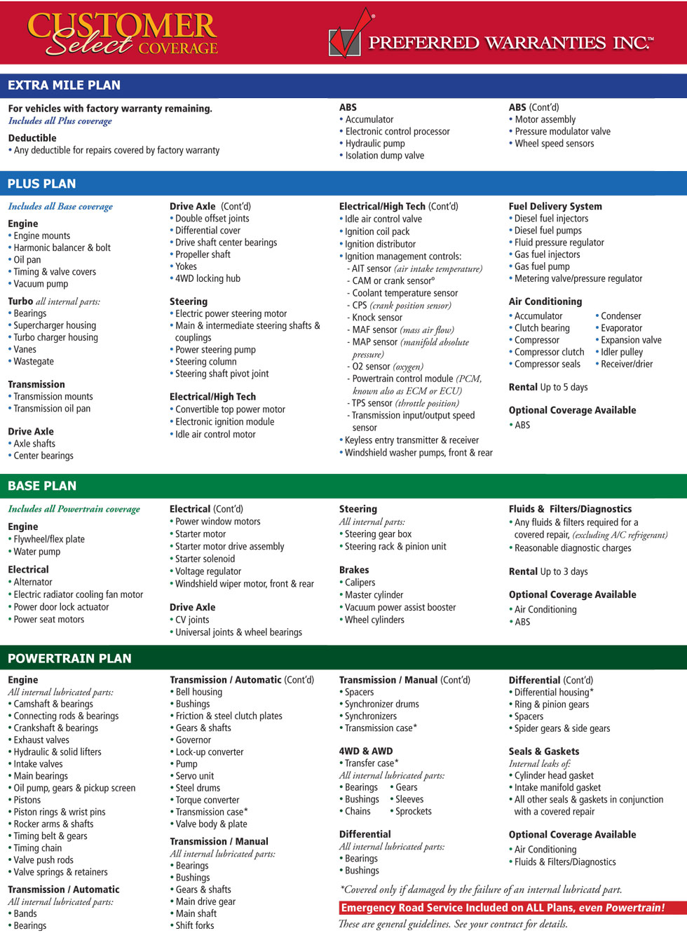 car service randolph nj