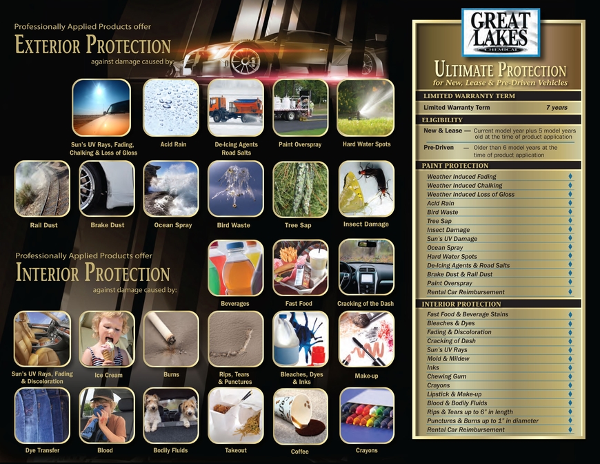 Great Lakes Ultimate Protection