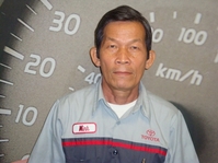 Mihn Nguyen