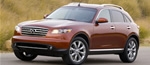 New 2008 Infiniti FX45