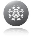 A/C System Check $49.95 