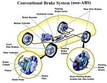 Brake Special Only $179 Limited time offer.  Brake Special only $179.95 with coupon!