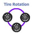 Rotate / Balance Special $29.00 regular $39.00 Saves Gas and Extends Tire Life