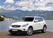 2012 EX35 Journey $389 per Month 39 Month Closed End Lease