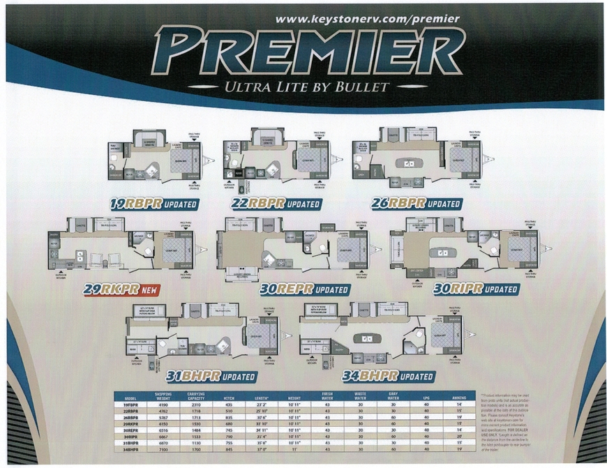 Bullet Premier