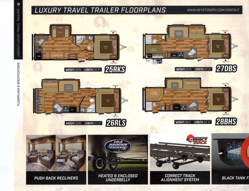 Hideout Luxury TT Page 1