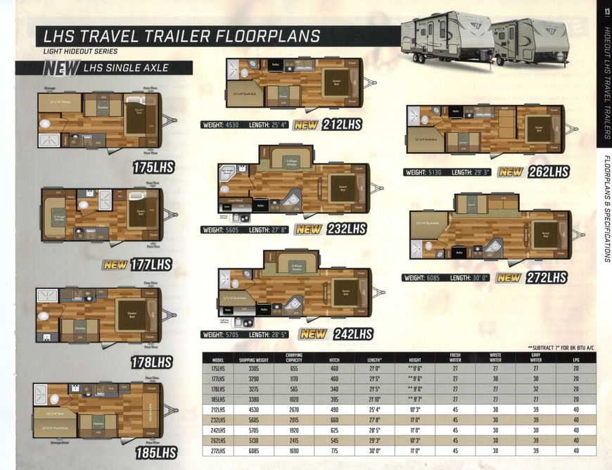 Marlette Rv Mi New Used Rvs Hideout Lhs Tt Hideout Lhs Tt