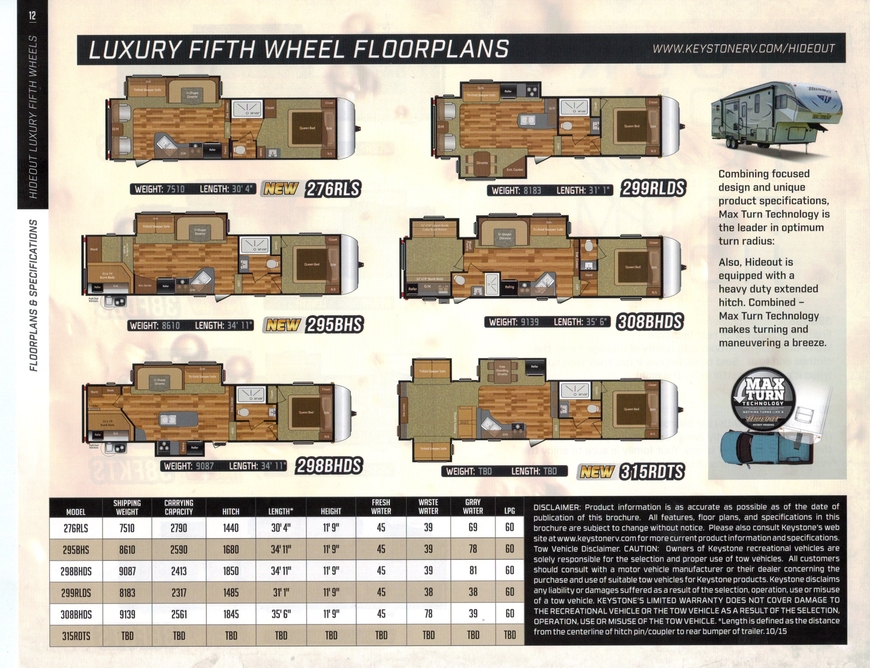 Hideout Fifth Wheel