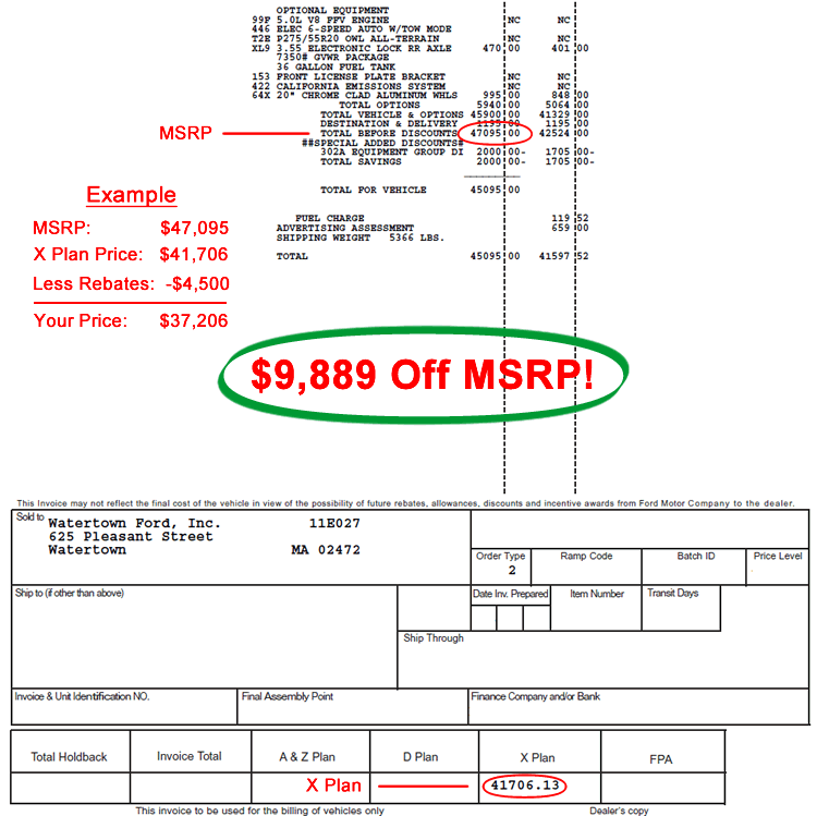 Ford X Plan Pricing Example
